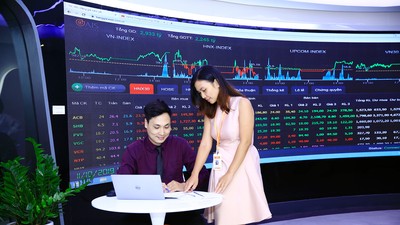 Lựa chọn cơ hội mới, chuyên gia điểm tên nhóm cổ phiếu còn dư địa tăng